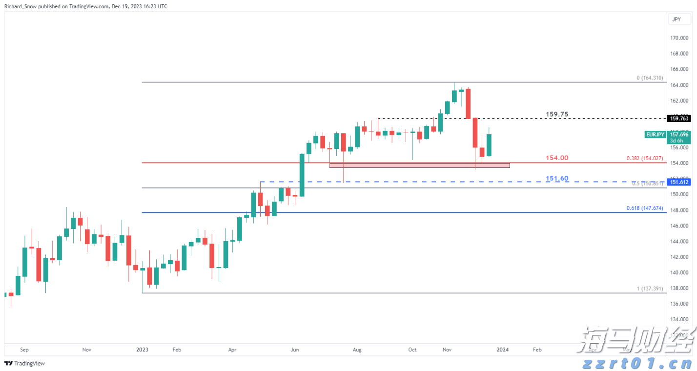 暑运结束!高铁梅州西站到发旅客超100.9万人次
