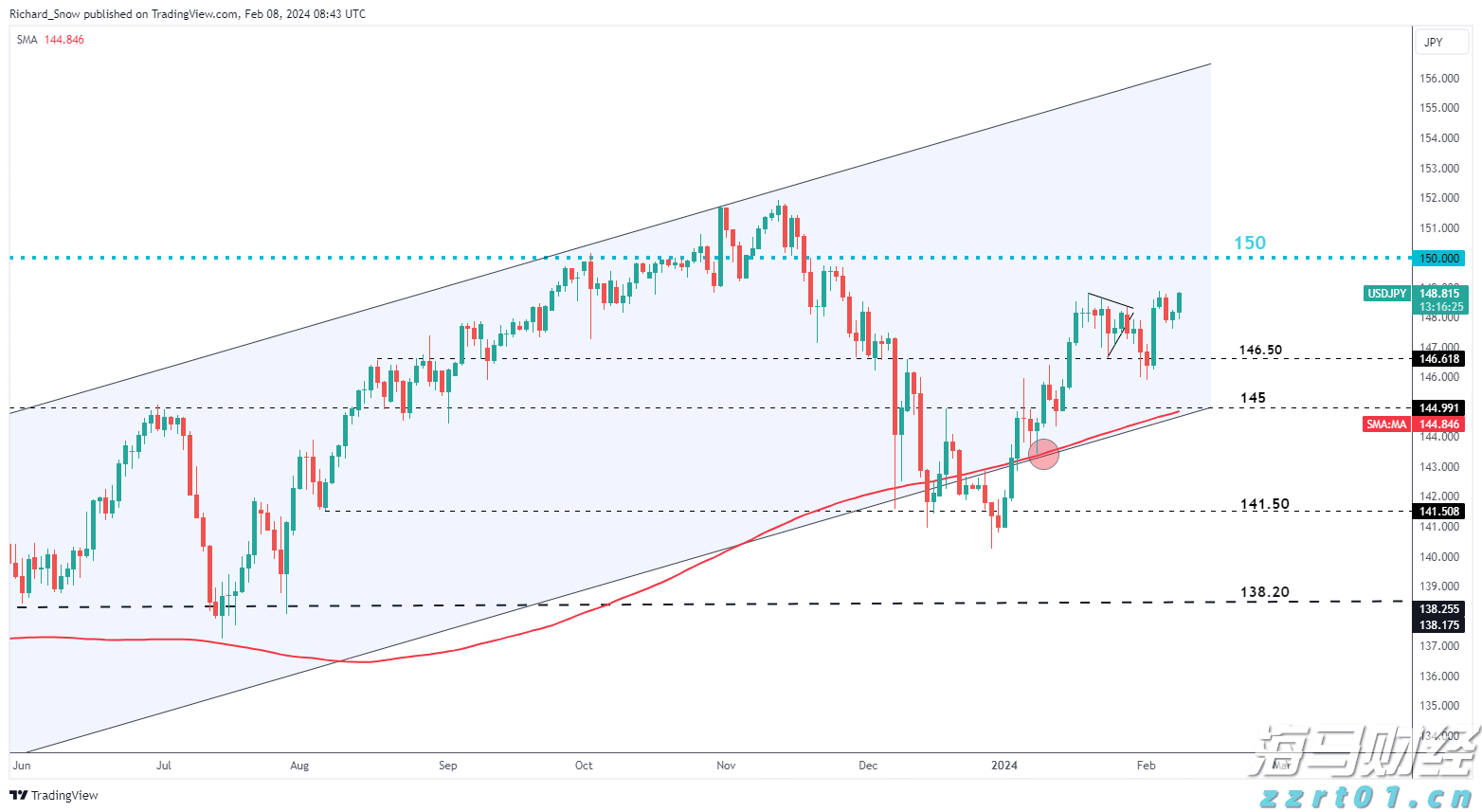 覃塘区多部门开展“校园餐”联合检查