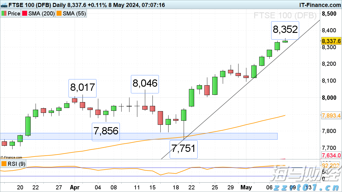 致梅州市民防汛防台风的一封信!请查收→
