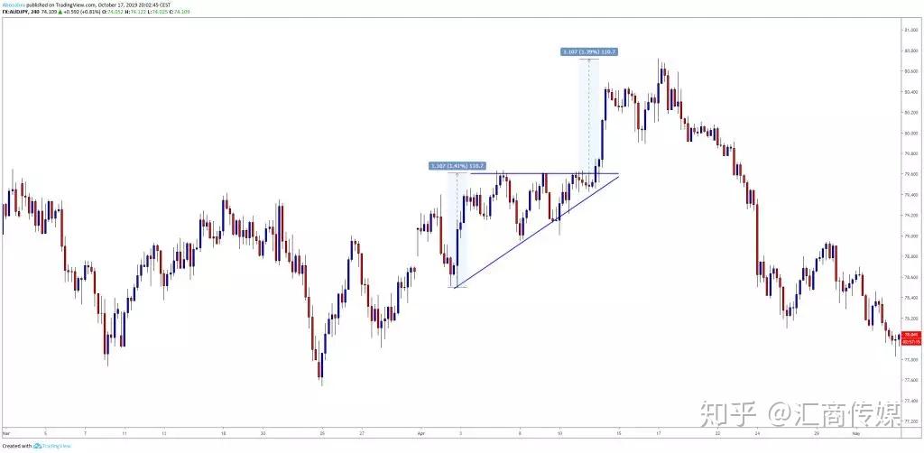 亚信科技（01675）2025年半年业绩：AI驱动商业模式重构，老牌通信企业迎来价值重估