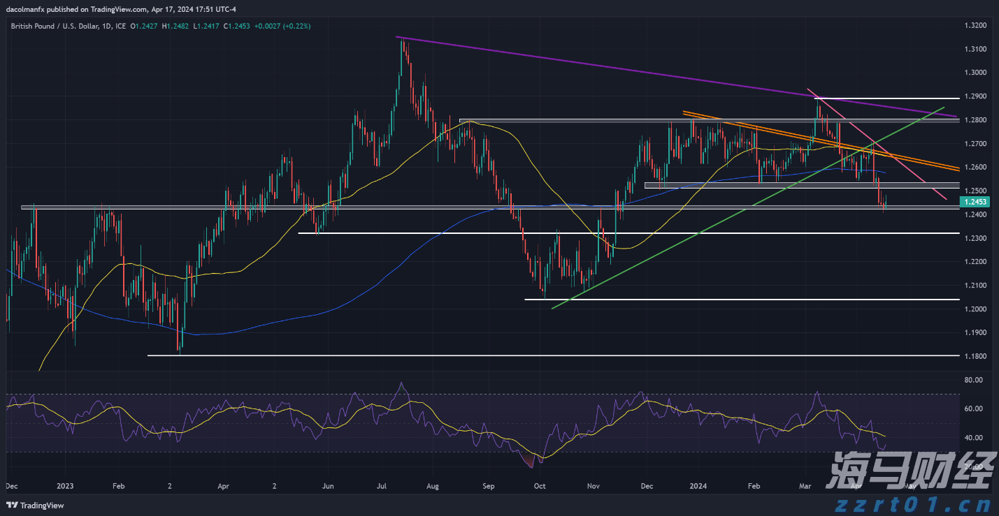 十度蝉联中国保险业第一品牌，中国平安上榜Brand Finance&ldquo;中国品牌价值500强&rdquo;前十