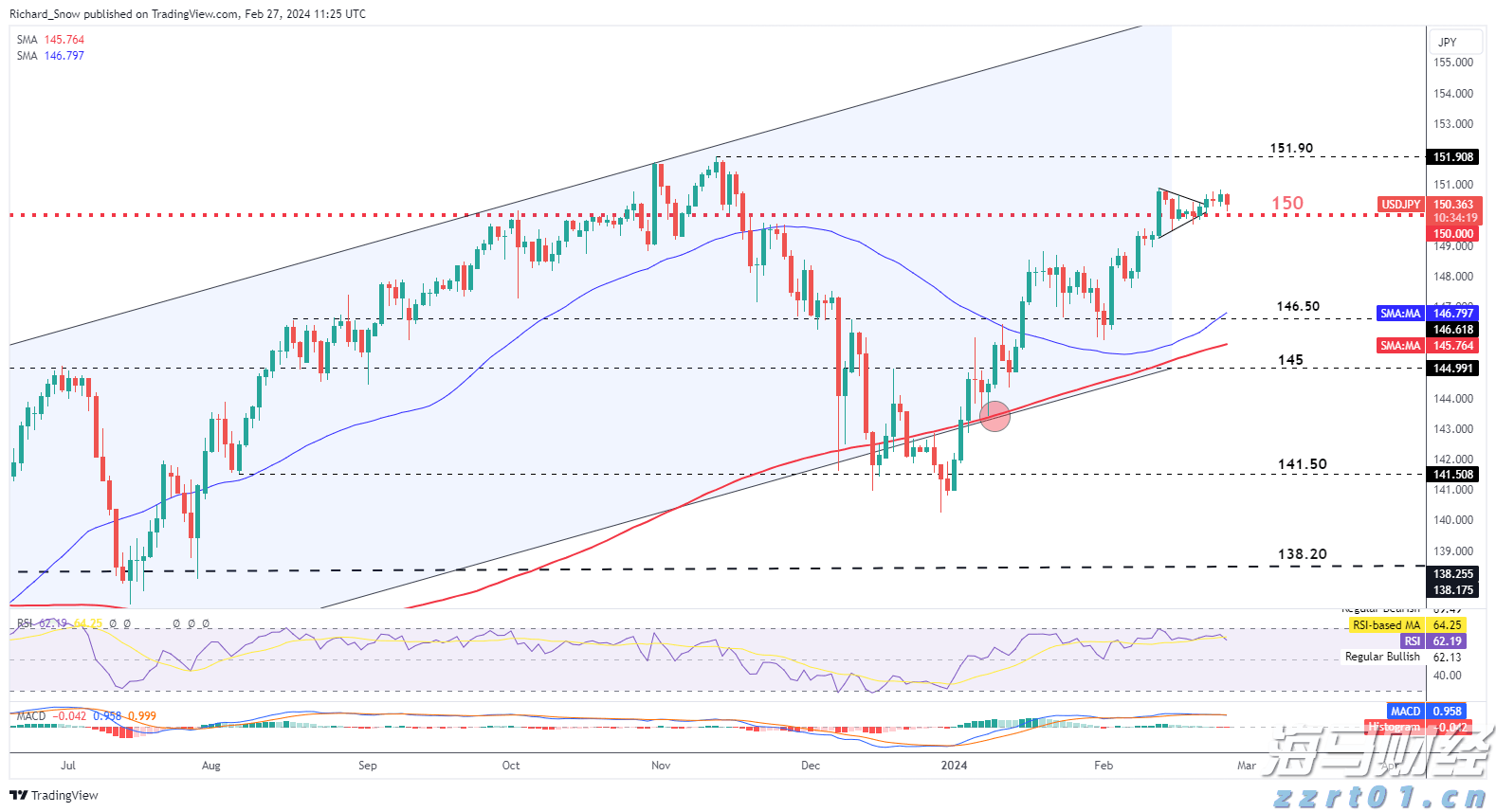 预制菜争议持续发酵,餐馆如何打消食客顾虑?