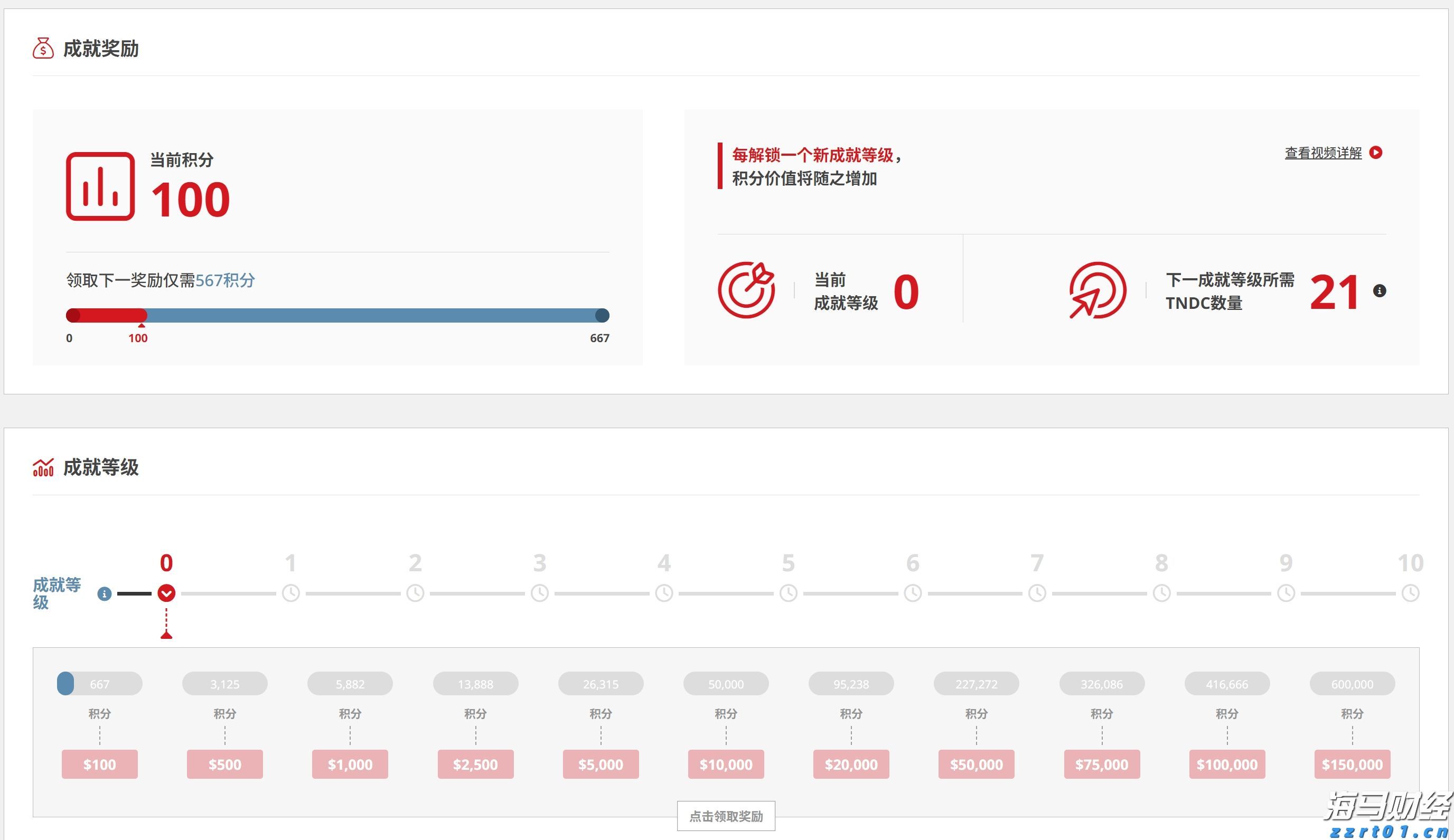 国泰海通:国际美护品牌二季度增速回暖 中国区市场全面增长