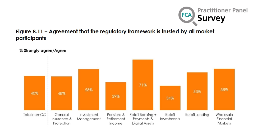 深度解读港交所新股定价新规:对各方意味着什么?